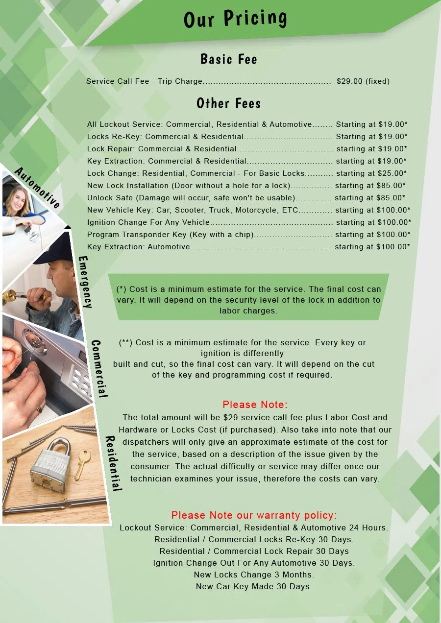 Central Lock Key Store Philadelphia, PA 215-716-7061 - Pricelist-2